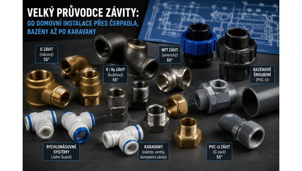 Závity: Od domovní instalace přes čerpadla a bazény až po karavany
