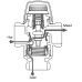 ESBE VTS 552 Termostatický směšovací ventil 1" (45°C - 65°C) Kvs 3,2 m3/h