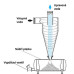 Separátor písku HydroCyklon VORTEX 2"