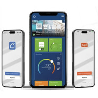 SMART HOME