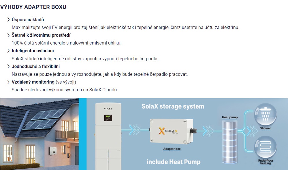 SOLAX Adapter BOX Obchod VTP